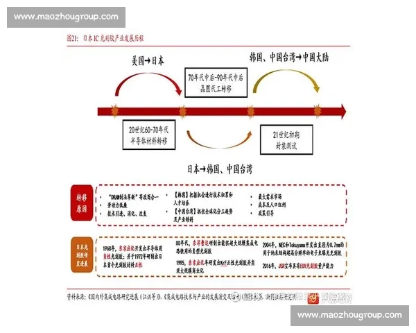 黄晓生vs时代浪潮下的商业博弈与个人抉择全景解析深度观察纪实